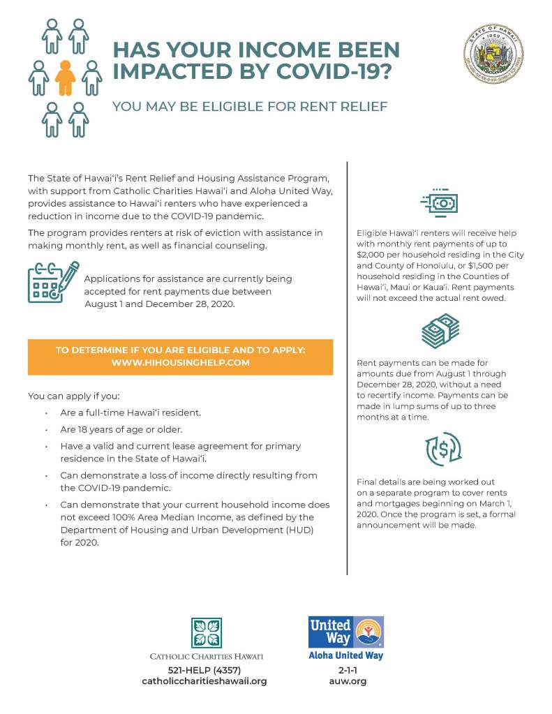  image detailing Hawaii Covid Rent Relief Program