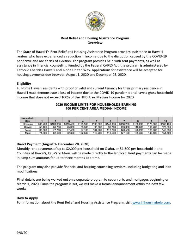 image detailing Hawaii Covid Rent Relief Program